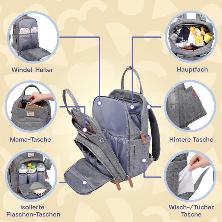 Produktbild Ruvalino Baby-Wickelrucksack mit Wickelauflage