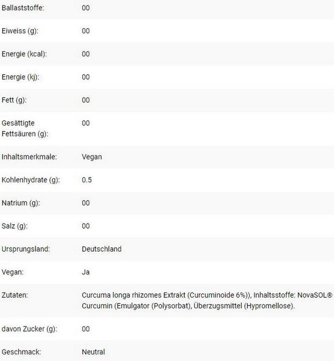 Nutritional values and ingredients ESN Curcumin Liquid Capsules (60 pcs., Capsules, 30 g)