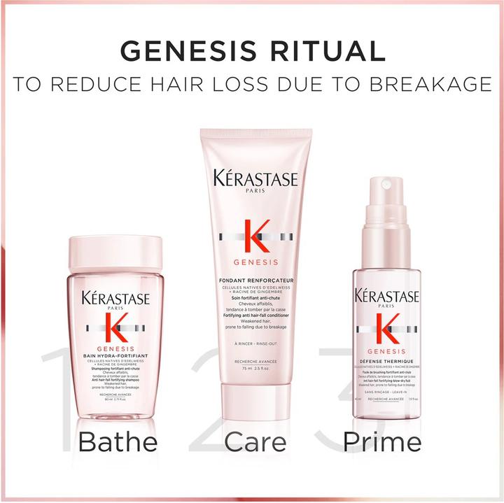 Produktbild Kérastase Genesis Discovery Set (Haarpflege Set)