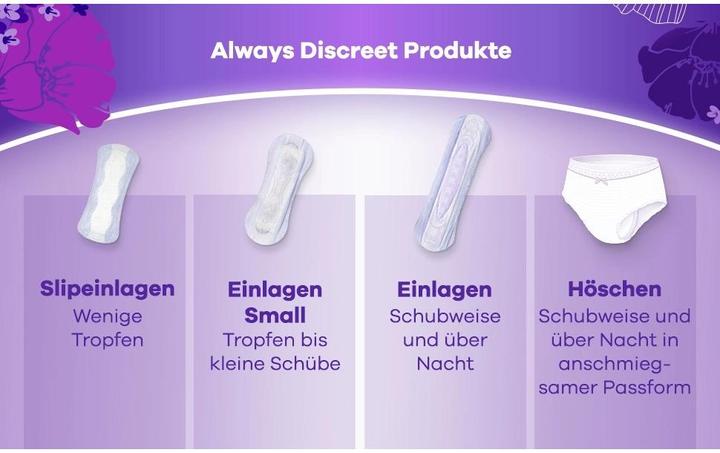 Image du produit Always Ultimate Day (48 x, Large)