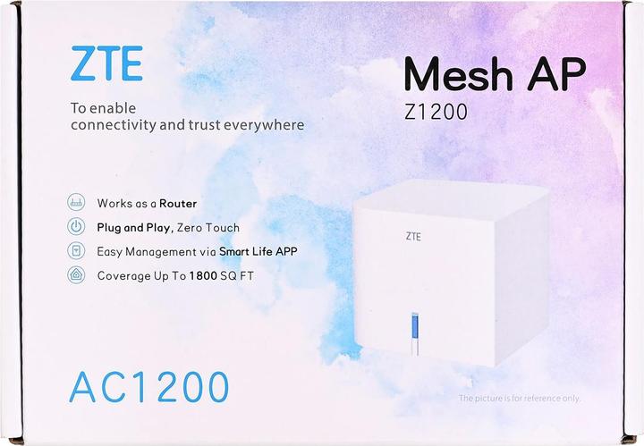 Image du produit ZTE Z1200 WLAN Access Point 1200 Mbit/s Weiss