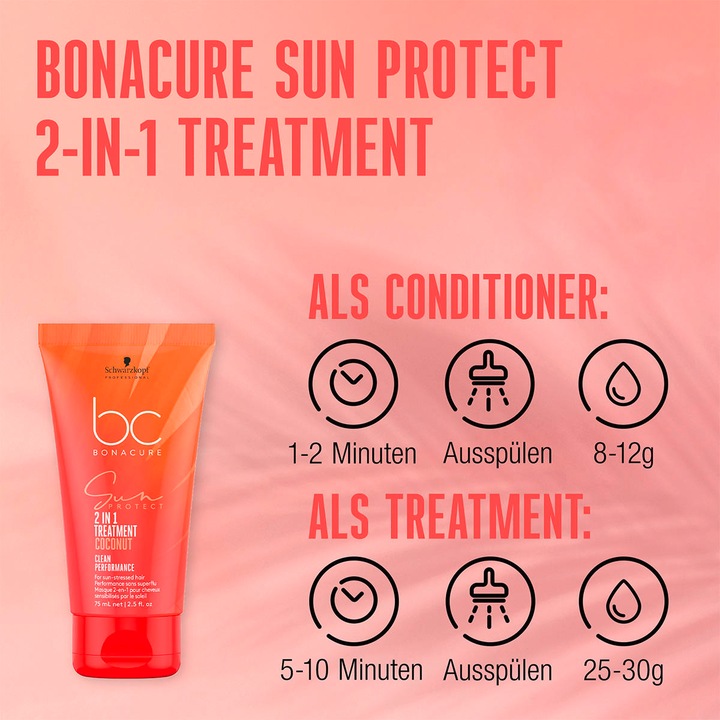 Produktbild Schwarzkopf BC Sun Protect - 2-in-1 Treatment Coconut (150 ml)