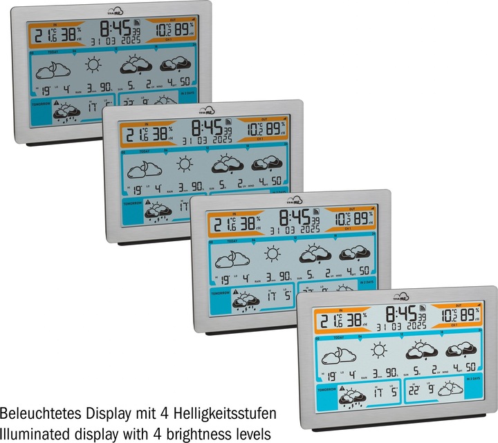 Energy Label TFA Wetterstation