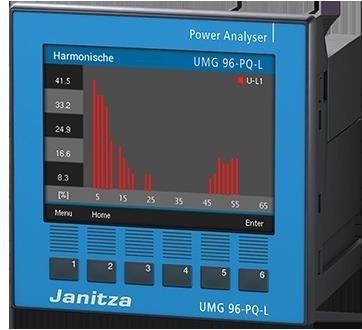 Janitza JANI Power Quality Analyser