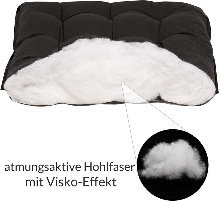Produktbild Detex Stuhlkissen (40 x 40 x 8 cm)