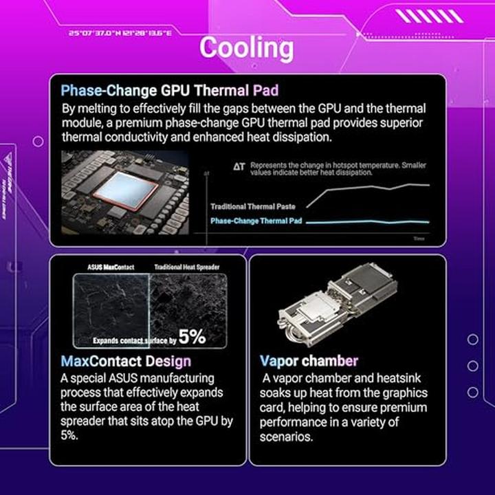 Actual product image ASUS ROG Strix GeForce RTX 5070 Ti OC (16 GB)
