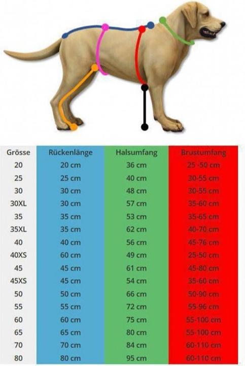 Actual product image Hurtta Expedition (20, Dog coat)