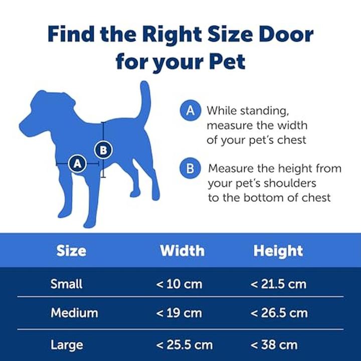 Actual product image PetSafe Extreme Weather (Manual cat flap)