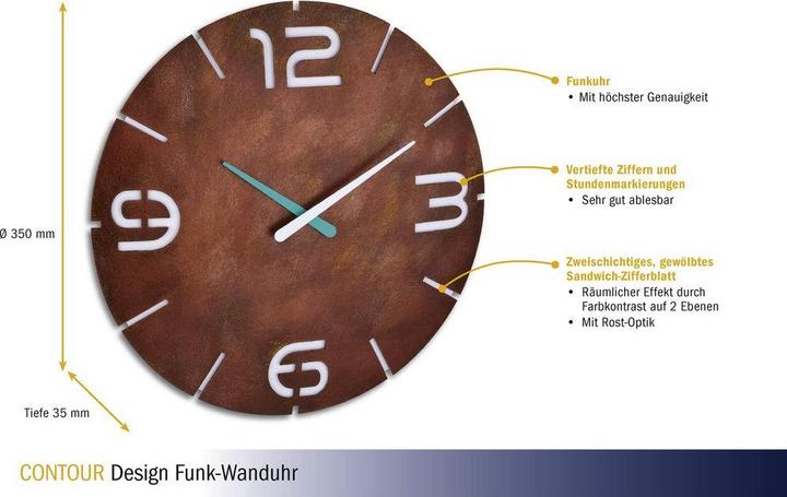 Immagine prodotto TFA Contour (35 cm)