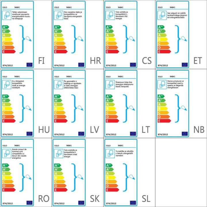 Actual product image EGLO Pulfero (E27, IP44)
