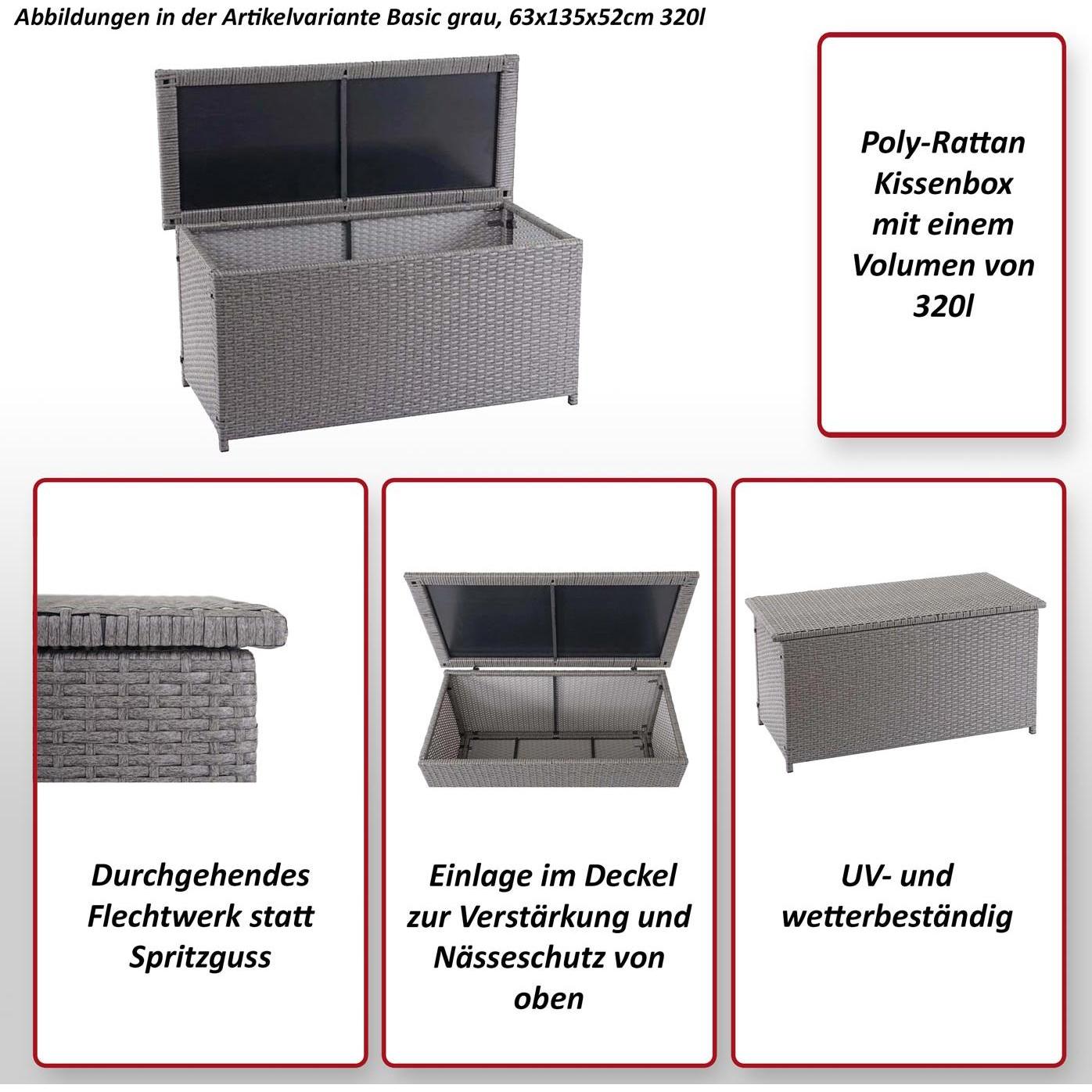 Thumbnail - MCW, Kissenbox, D88