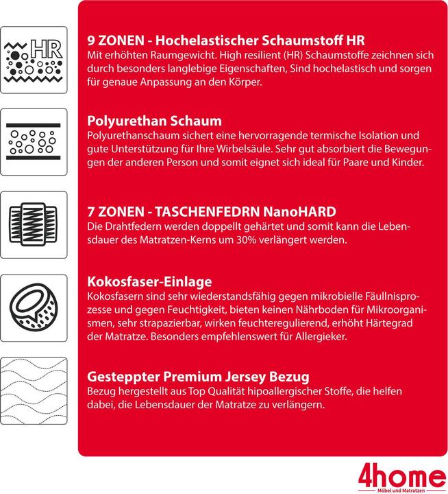 Actual product image Avetoe Matratze 160x200 VASTO MAX - 7 Zonen - Kokos - H3/H4 - 26cm (160 x 200 cm, Spring core)