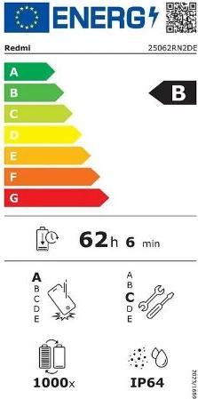 Energy Label Xiaomi Redmi 15 4G (256 GB, Sandy Purple, 6.90", Hybrid Dual SIM, 4G)