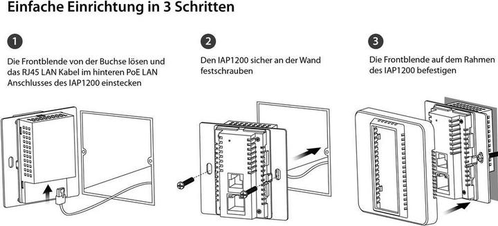 Image du produit Edimax Pro IAP1200 : Point d'accès InWall PoE géré (867 Mbit/s)