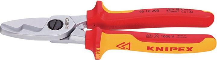 Actual product image Knipex Cable Shears (200 mm)