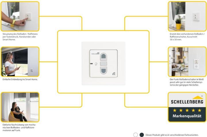 Actual product image Schellenberg Funk-Empfangsschalter