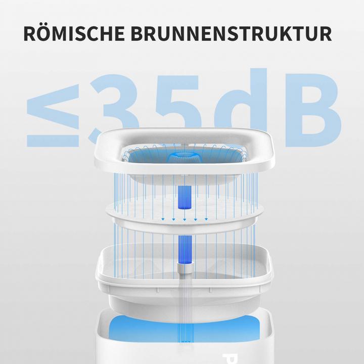 Actual product image Petkit Eversweet Solo SE (1.80 l)