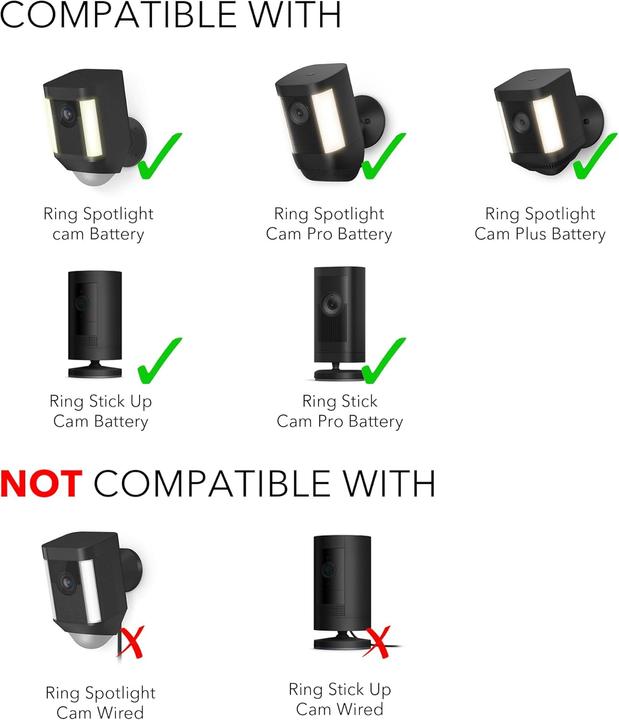 Energy Label Wasserstein Solar panel for security camera (Solar panel)