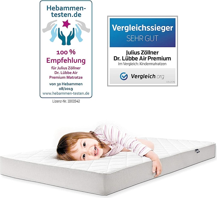 Actual product image Julius Zöllner Dr. Lübbe Air Premium (60 x 120 cm)