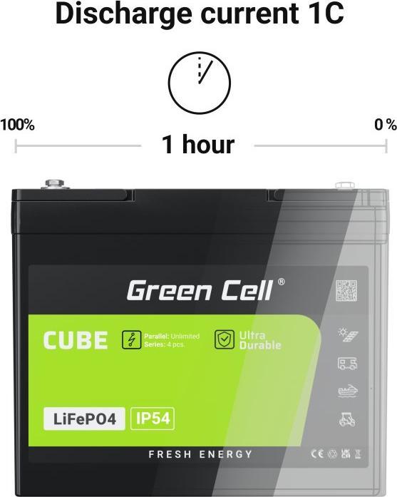 Actual product image GreenCell Green Cell CUBE LiFePO4 battery 50Ah 12.8V 640Wh lithium iron phosphate battery for motorhomes, golf (12.80 V, 50 Ah)
