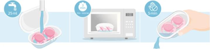 Immagine prodotto Philips Avent Ciuccio ultra morbido (2 x, fino a 6 M.)