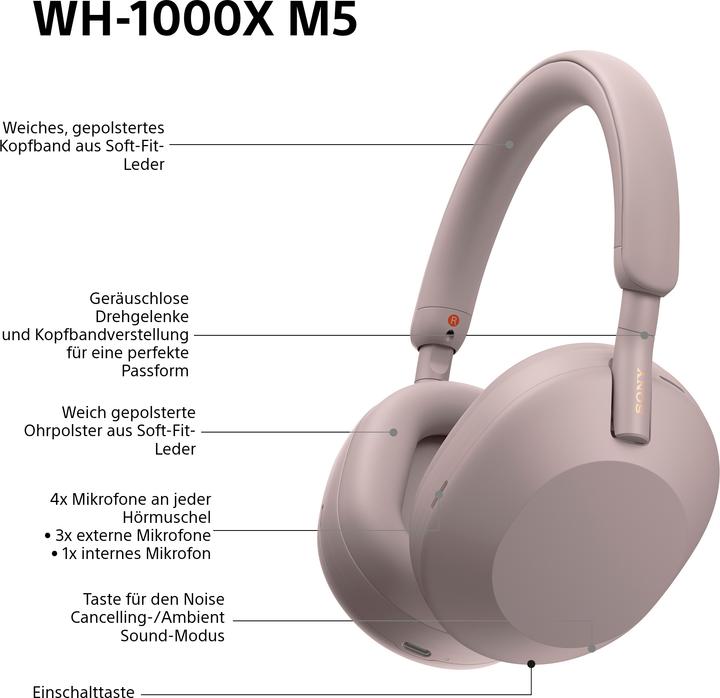 Actual product image Sony WH-1000XM5 (NC, 30 h, Wireless, Cable)