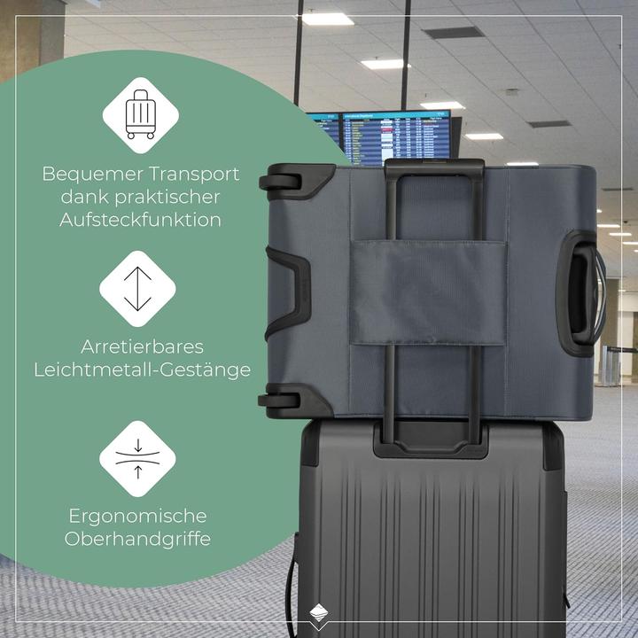Actual product image Travelite Jetpack Multi 2 Rollen Kabinentrolley 55 cm (41 l)