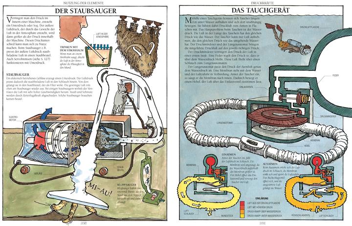 Actual product image Macaulay:The new big mammoth book of the (German, Christel Wiemken, DK Verlag - Kids, Marcus Wuemli, David Macaulay, Helmut Mennicken, 2024)