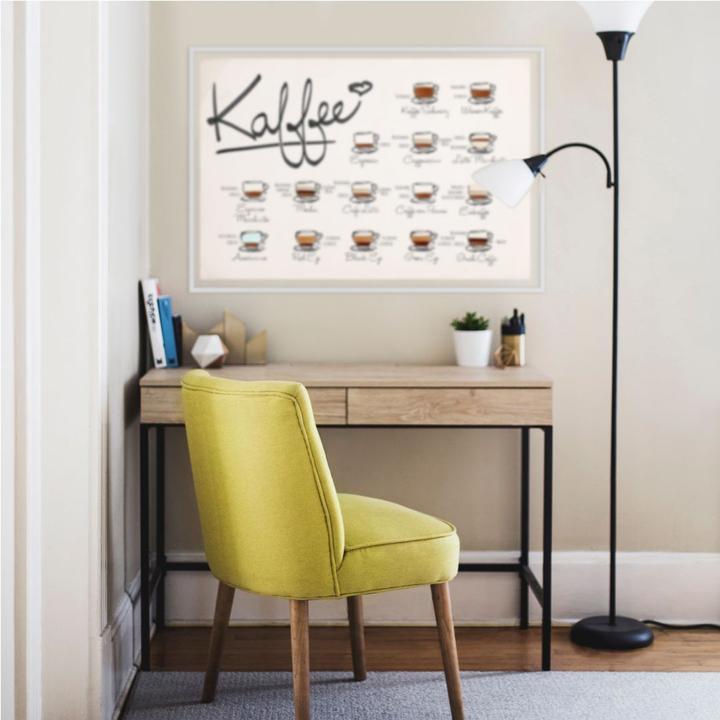 Image du produit Trenddeko Variétés de café (45 x 30 cm, 60 x 40 cm, 120 x 80 cm, 100 x 70 cm, 150 x 100 cm, 80 x 50 cm)