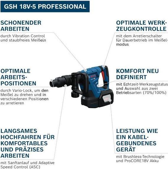 Produktbild Bosch Professional GSH 18V-5