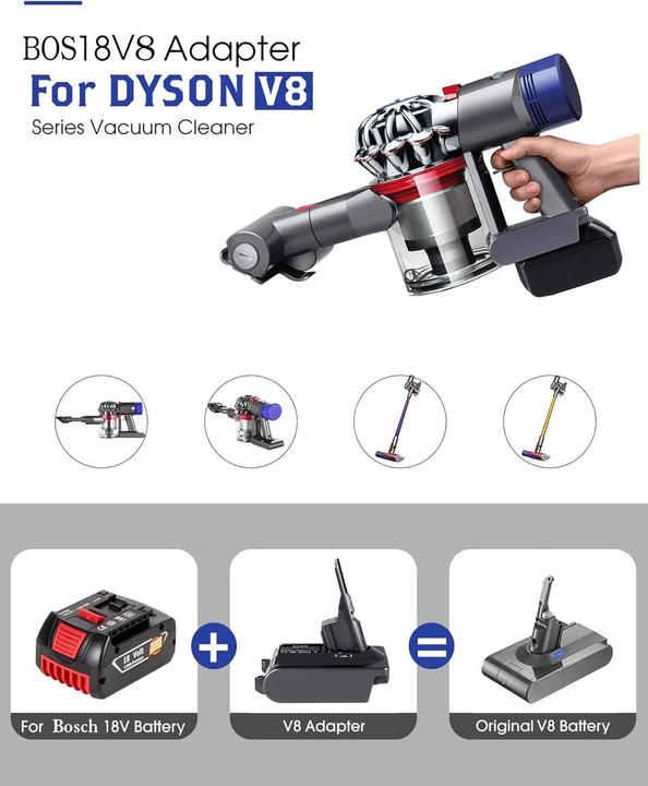 Actual product image Btrui Dyson V8 Akku Adapter BOS18V8