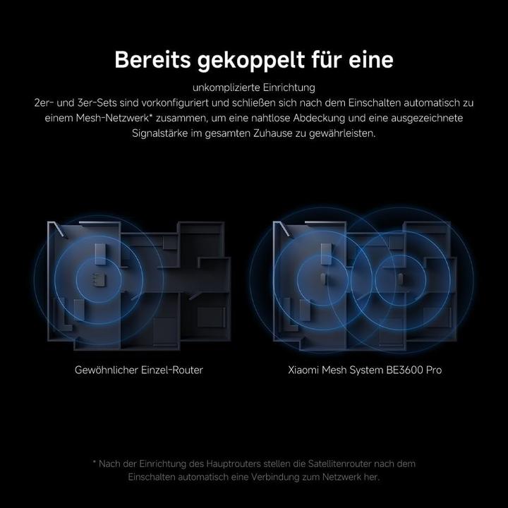 Produktbild Xiaomi BE3600 Pro 3er Pack