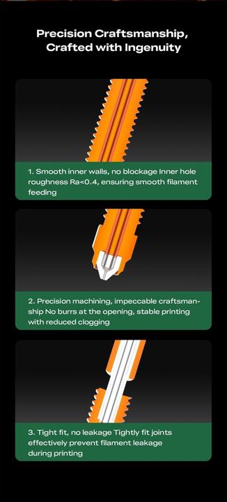 Actual product image Creality K2/K2 Pro Keramik-Heizblock-Set (Replacement parts)