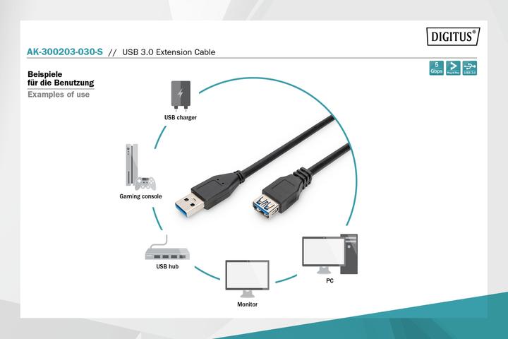 Produktbild Assmann USB Verlängerung (3 m, USB 3.0, USB 3.1)