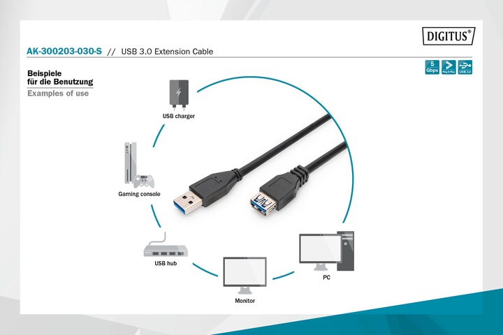 Produktbild Assmann USB Verlängerung (3 m, USB 3.0)