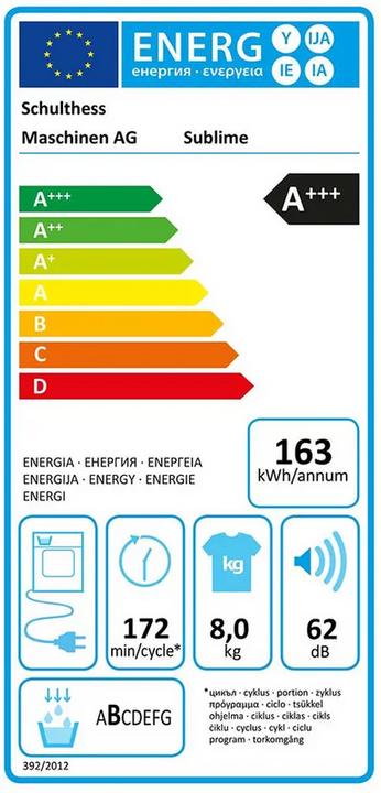 Etichetta energetica Schulthess Asciugatrice sublime a destra (A destra)