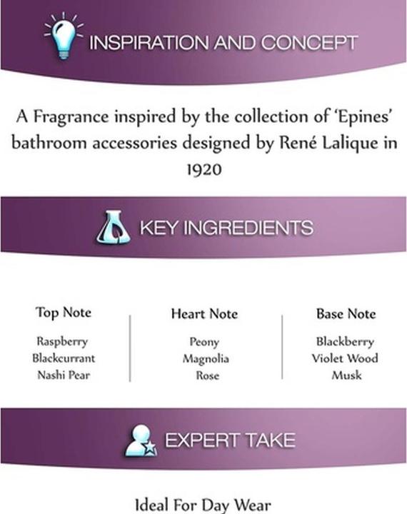 Actual product image Lalique Amethyst Eclat (Eau de parfum, 50 ml)