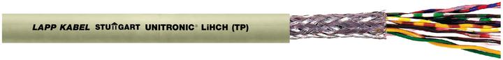 Immagine prodotto Lapp UNITRONIC LiHCH (TP)