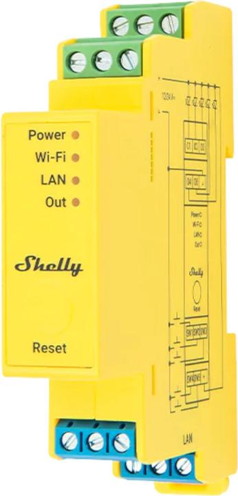 Actual product image Shelly Pro RGBWW PM
