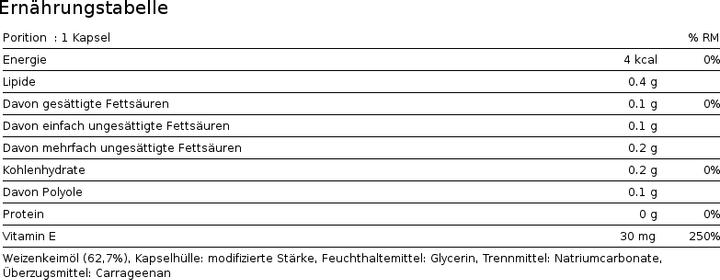Nährwerte und Zutaten Phytopharma Vitamin E (110 Stück, Kapseln, 100 g)