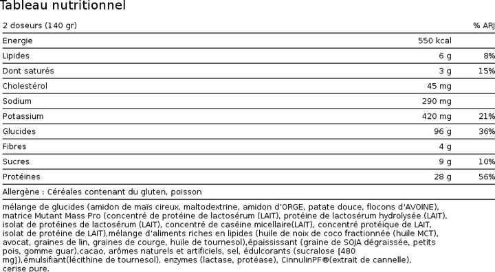 Valori nutrizionali e ingredienti Mutant Massa (Vaniglia, 1 x, 6800 g)
