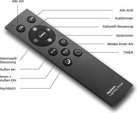 Produktbild Paul Neuhaus Edging (2200 lm)