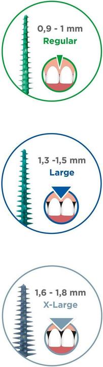 Image du produit GUM Soft-Picks Original (100 x, 0.90 mm)