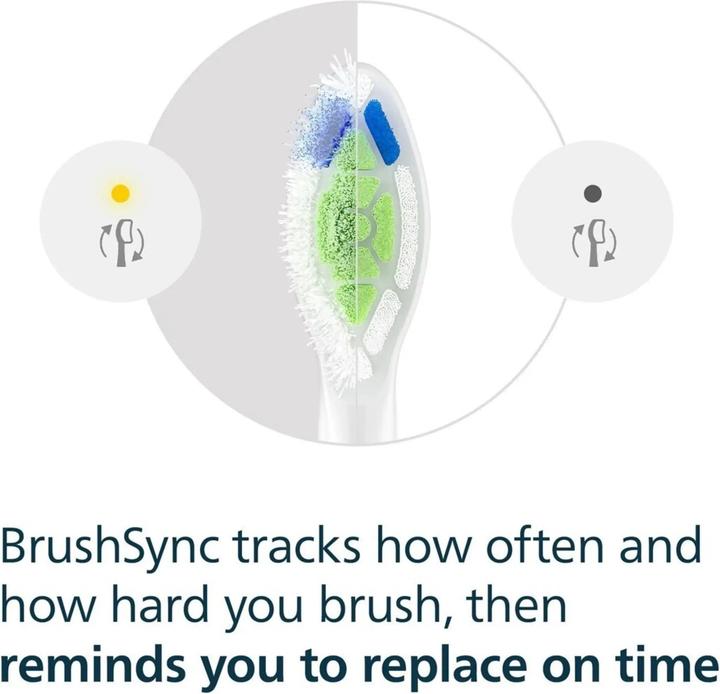 Produktbild Philips Sonicare Optimal White (4x)