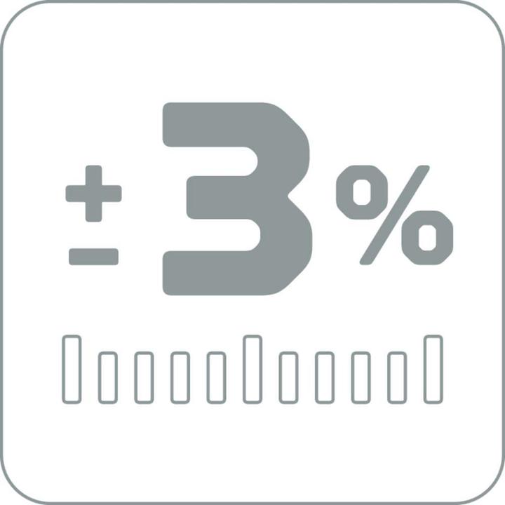 Produktbild Gedore DMZ 200 Drehmomentschlüssel DREMASTER® Z 40-200 Nm (40 Nm, 200 Nm)