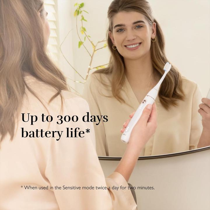 Actual product image Silk'n Sonic You