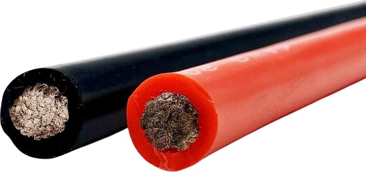 Coscorp Industries Silikonkabel MUCG 2 x 2m, AWG14
