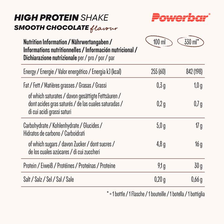 Nährwerte und Zutaten Powerbar High Protein (Schokolade, 12 x)