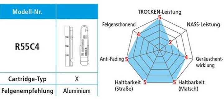 Image du produit Shimano Dura-ace R55c4 (Shimano, Caoutchouc)