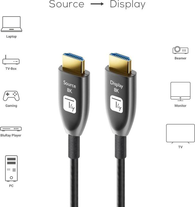 Image du produit Techly Câble à fibre optique HDMI 8K 60Hz AOC 10m (10 m)